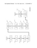 ION SENSITIVE DEVICE AND METHOD OF FABRICATION diagram and image