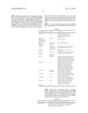 ION SENSITIVE DEVICE AND METHOD OF FABRICATION diagram and image