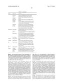 ION SENSITIVE DEVICE AND METHOD OF FABRICATION diagram and image