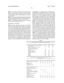 WATER-FREE FORMULATIONS HAVING A COOLING EFFECT diagram and image