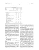 WATER-FREE FORMULATIONS HAVING A COOLING EFFECT diagram and image