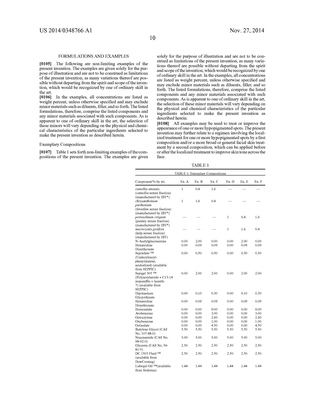 BIOACTIVE COMPOSITONS HAVING SKIN ANTI AGING ACTIVITY - diagram, schematic, and image 18