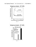 COMPOSITIONS AND METHODS FOR USING CELLS TO TREAT HEART TISSUE diagram and image