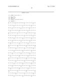 ARGINNE DEIMINASE WITH REDUCED CROSS-REACTIVITY TOWARD ADI - PEG 20     ANTIBODIES FOR CANCER TREATMENT diagram and image