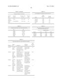 SPRAY DRY METHOD FOR ENCAPSULATION OF BIOLOGICAL MOIETIES AND CHEMICALS IN     POLYMERS CROSS-LINKED BY MULTIVALENT IONS FOR CONTROLLED RELEASE     APPLICATIONS diagram and image