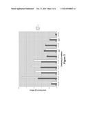 Methods and Compositions to Treat and Detect Misfolded-SOD1 Mediated     DIseases diagram and image