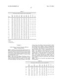 Methods and Compositions to Treat and Detect Misfolded-SOD1 Mediated     DIseases diagram and image