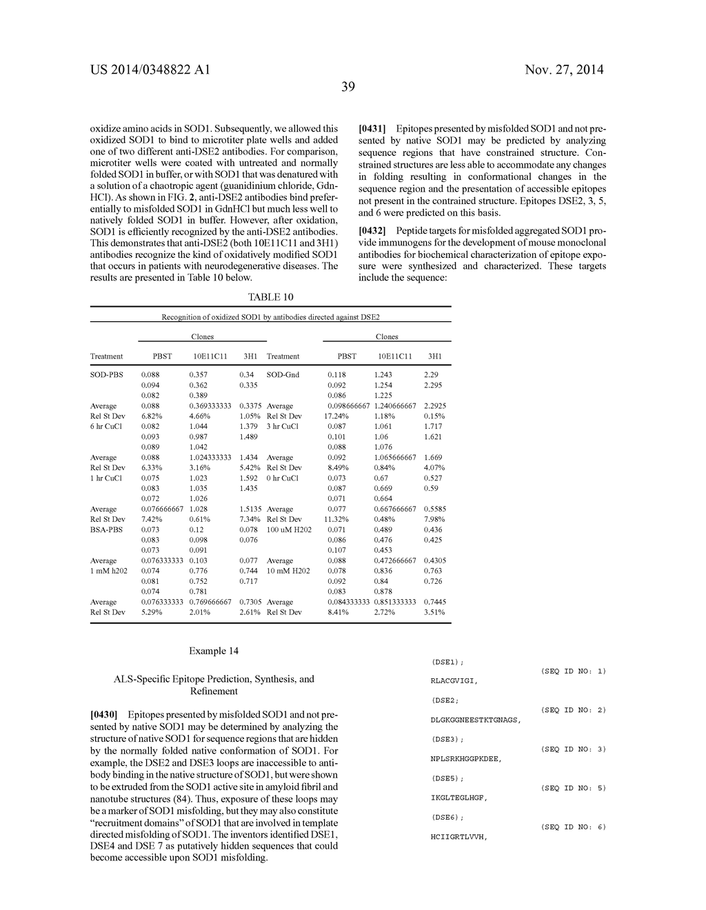 Methods and Compositions to Treat and Detect Misfolded-SOD1 Mediated     DIseases - diagram, schematic, and image 46