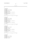 Methods and Compositions to Treat and Detect Misfolded-SOD1 Mediated     DIseases diagram and image