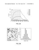 COMPOSITIONS AND METHODS TO MODULATE CELL ACTIVITY diagram and image