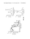 COMPOSITIONS AND METHODS TO MODULATE CELL ACTIVITY diagram and image