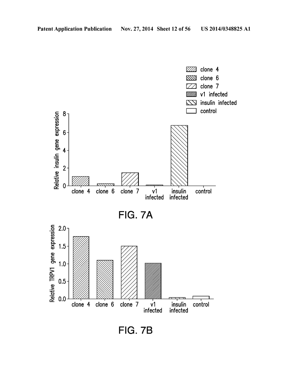 COMPOSITIONS AND METHODS TO MODULATE CELL ACTIVITY - diagram, schematic, and image 13