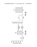 COMPOSITIONS AND METHODS TO MODULATE CELL ACTIVITY diagram and image