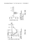 COMPOSITIONS AND METHODS TO MODULATE CELL ACTIVITY diagram and image