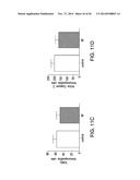 COMPOSITIONS AND METHODS TO MODULATE CELL ACTIVITY diagram and image