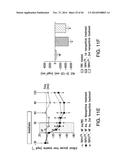 COMPOSITIONS AND METHODS TO MODULATE CELL ACTIVITY diagram and image