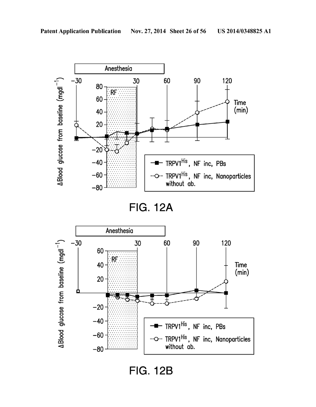 COMPOSITIONS AND METHODS TO MODULATE CELL ACTIVITY - diagram, schematic, and image 27