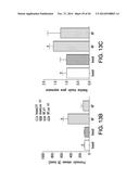 COMPOSITIONS AND METHODS TO MODULATE CELL ACTIVITY diagram and image