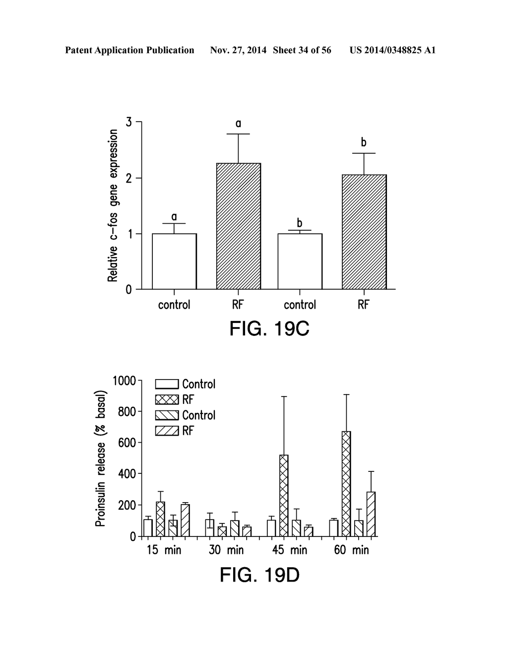 COMPOSITIONS AND METHODS TO MODULATE CELL ACTIVITY - diagram, schematic, and image 35