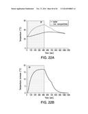 COMPOSITIONS AND METHODS TO MODULATE CELL ACTIVITY diagram and image