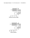 COMPOSITIONS AND METHODS TO MODULATE CELL ACTIVITY diagram and image