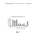 NOVEL METHODS AND ANTIBODIES FOR TREATING CANCER diagram and image