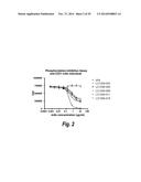 NOVEL METHODS AND ANTIBODIES FOR TREATING CANCER diagram and image