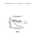 NOVEL METHODS AND ANTIBODIES FOR TREATING CANCER diagram and image