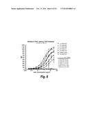 NOVEL METHODS AND ANTIBODIES FOR TREATING CANCER diagram and image