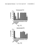 NOVEL METHODS AND ANTIBODIES FOR TREATING CANCER diagram and image