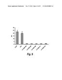 NOVEL METHODS AND ANTIBODIES FOR TREATING CANCER diagram and image