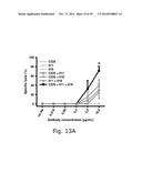 NOVEL METHODS AND ANTIBODIES FOR TREATING CANCER diagram and image