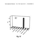 NOVEL METHODS AND ANTIBODIES FOR TREATING CANCER diagram and image