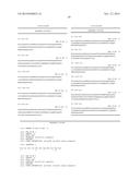 NOVEL METHODS AND ANTIBODIES FOR TREATING CANCER diagram and image