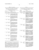 ANTI-DLL4/VEGF DUAL VARIABLE DOMAIN IMMUNOGLOBULIN AND USES THEREOF diagram and image