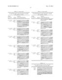 ANTI-DLL4/VEGF DUAL VARIABLE DOMAIN IMMUNOGLOBULIN AND USES THEREOF diagram and image