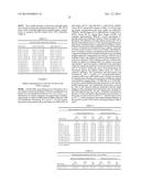 ANTI-DLL4/VEGF DUAL VARIABLE DOMAIN IMMUNOGLOBULIN AND USES THEREOF diagram and image