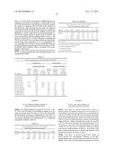 ANTI-DLL4/VEGF DUAL VARIABLE DOMAIN IMMUNOGLOBULIN AND USES THEREOF diagram and image