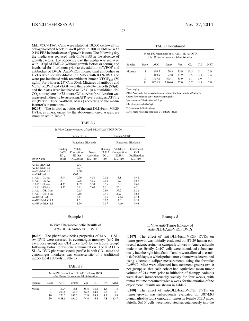 ANTI-DLL4/VEGF DUAL VARIABLE DOMAIN IMMUNOGLOBULIN AND USES THEREOF - diagram, schematic, and image 29