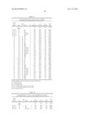 ANTI-DLL4/VEGF DUAL VARIABLE DOMAIN IMMUNOGLOBULIN AND USES THEREOF diagram and image