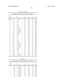 ANTI-DLL4/VEGF DUAL VARIABLE DOMAIN IMMUNOGLOBULIN AND USES THEREOF diagram and image