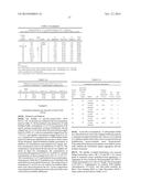 ANTI-DLL4/VEGF DUAL VARIABLE DOMAIN IMMUNOGLOBULIN AND USES THEREOF diagram and image