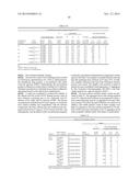 ANTI-DLL4/VEGF DUAL VARIABLE DOMAIN IMMUNOGLOBULIN AND USES THEREOF diagram and image