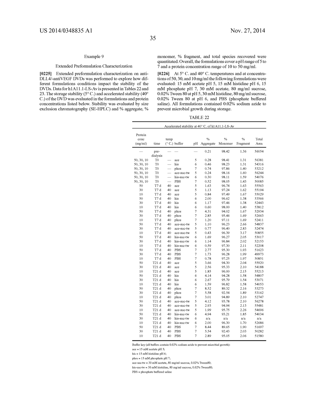 ANTI-DLL4/VEGF DUAL VARIABLE DOMAIN IMMUNOGLOBULIN AND USES THEREOF - diagram, schematic, and image 37