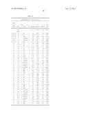 ANTI-DLL4/VEGF DUAL VARIABLE DOMAIN IMMUNOGLOBULIN AND USES THEREOF diagram and image