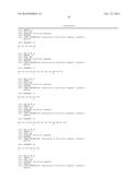 ANTI-DLL4/VEGF DUAL VARIABLE DOMAIN IMMUNOGLOBULIN AND USES THEREOF diagram and image