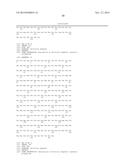 ANTI-DLL4/VEGF DUAL VARIABLE DOMAIN IMMUNOGLOBULIN AND USES THEREOF diagram and image