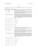 BINDING MOLECULES FOR BCMA AND CD3 diagram and image