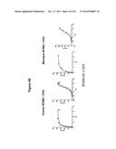 BINDING MOLECULES FOR BCMA AND CD3 diagram and image