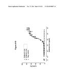 BINDING MOLECULES FOR BCMA AND CD3 diagram and image